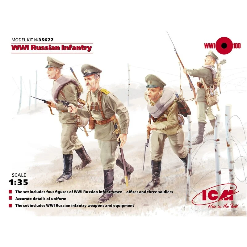 ICM WWI Russian Infantry (Figures 4 X)