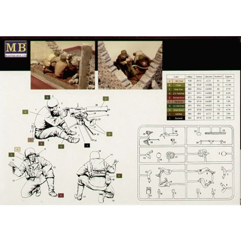 Master Box U.S. Machine-Gun Crew - Afbeelding 2