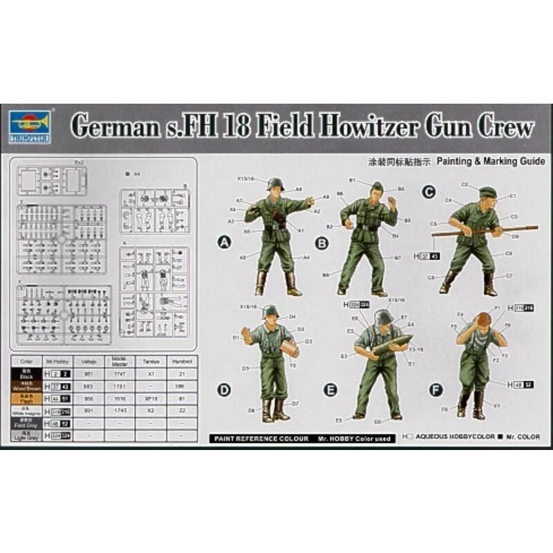 Trumpeter German WWII S.FH 18 Field Howitzer Gun Crew. Loading Gun X 6 Figures And Ammunition Etc - Afbeelding 5
